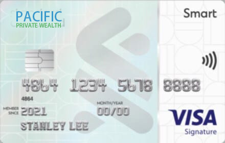 Smart Credit Card