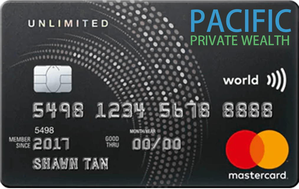 Unlimited Cashback Card