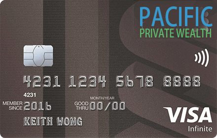 Visa Infinite Card
